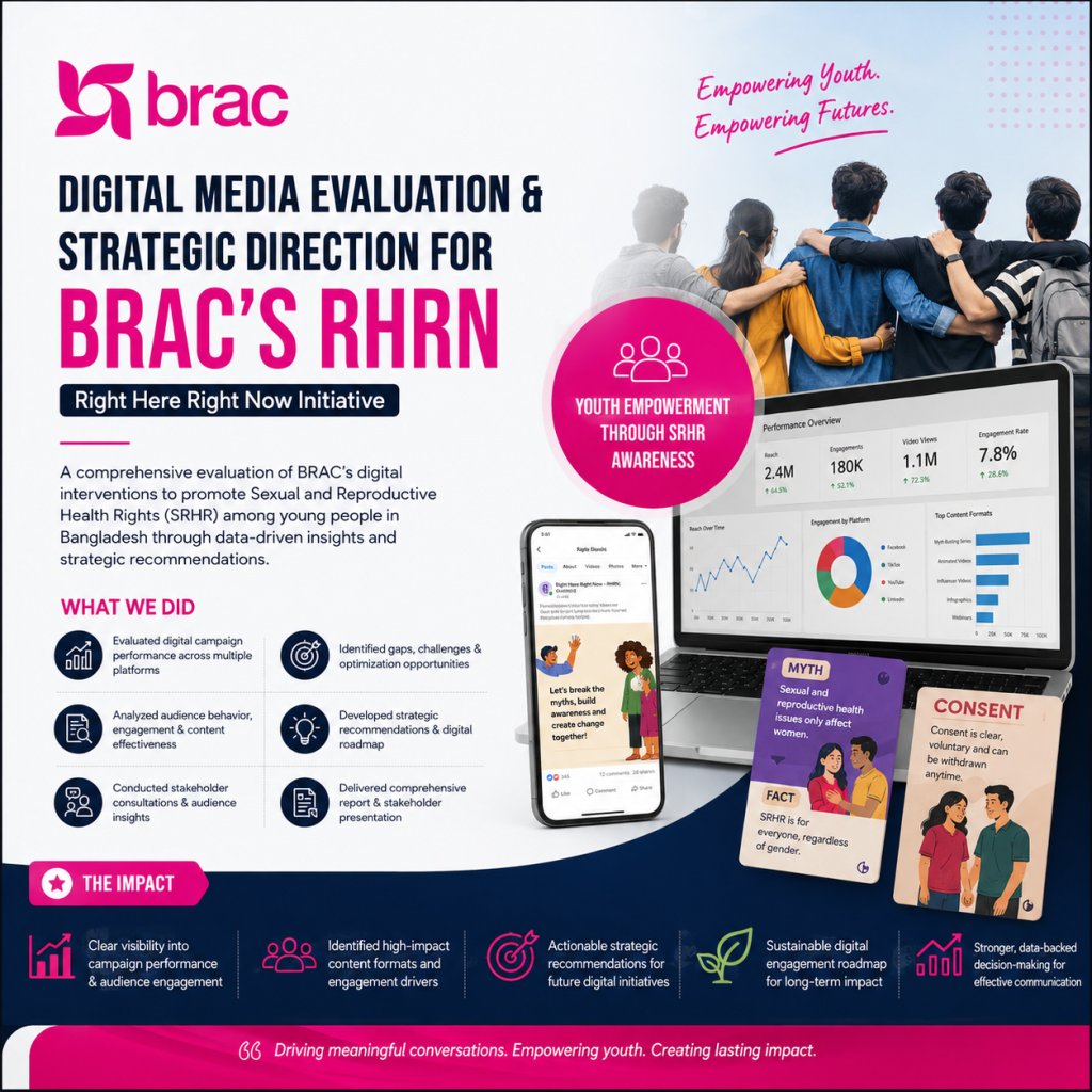 Brac Non Profit