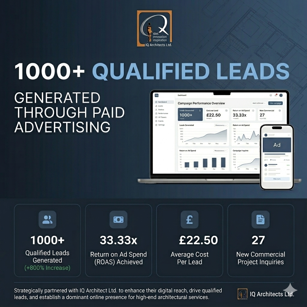 IQ Architects Ltd